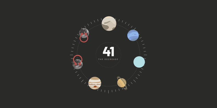 Pluto in Gate 41: The Big Decrease and a New Beginning