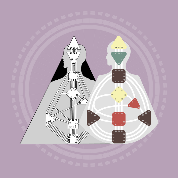 The Evolution of the BodyGraph: A Vision Rooted in the Future