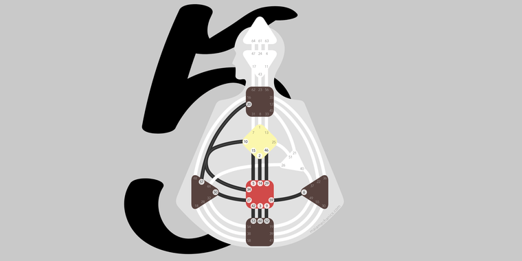 Debunking 5 Common Myths about Generators and the Sacral Center
