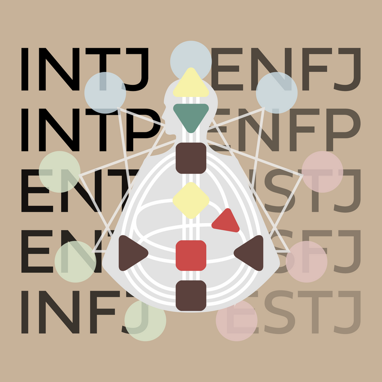 Beyond Personality Tests: Human Design vs Other Systems