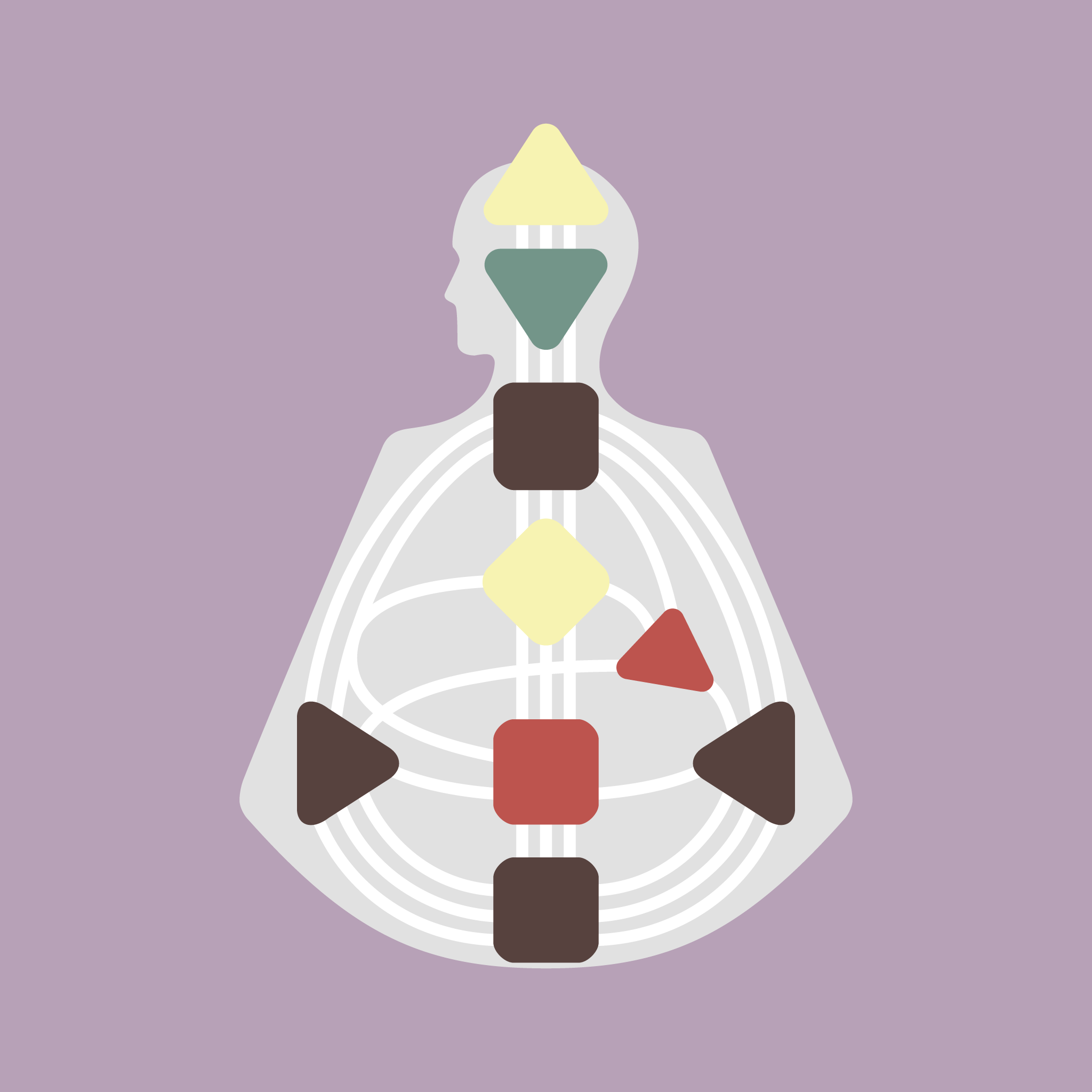 The 9 Centers in Human Design