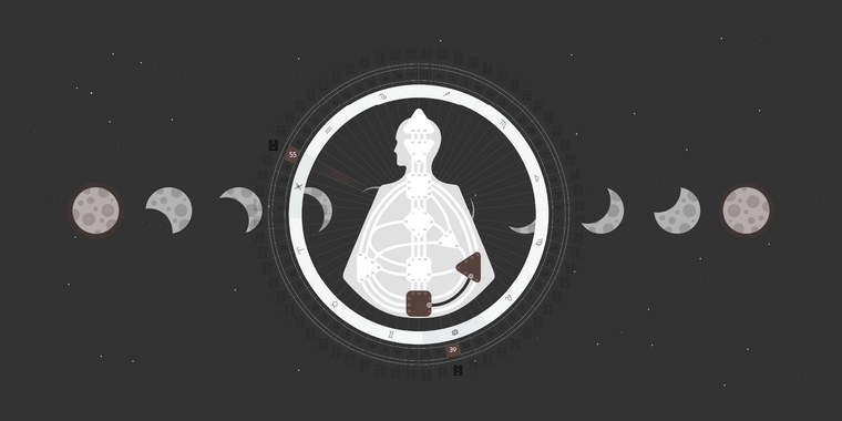 Full Moon Lunar Eclipse in Gate 55: Human Design Transit