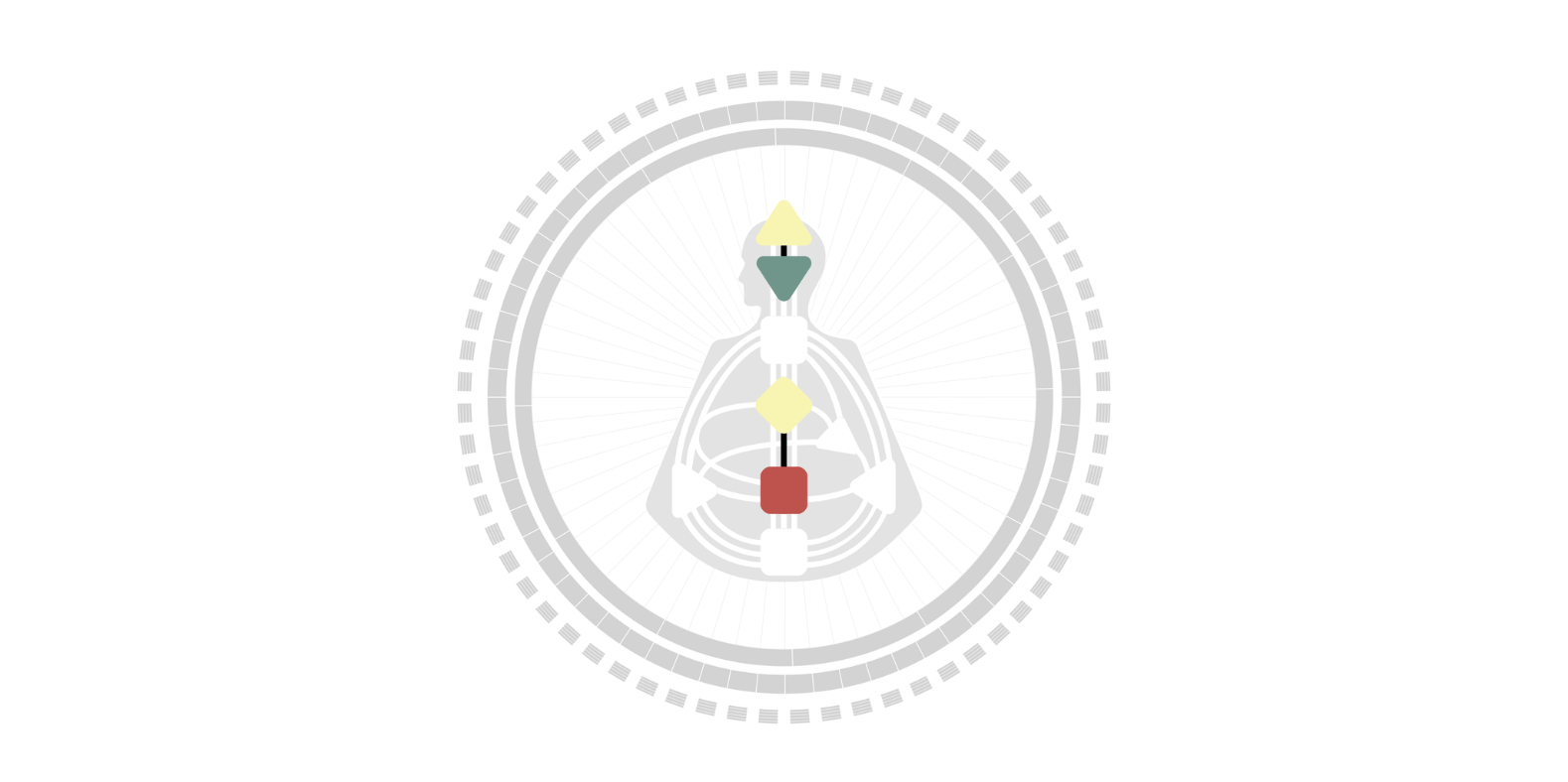 Navigating Relationships as a Split Definition