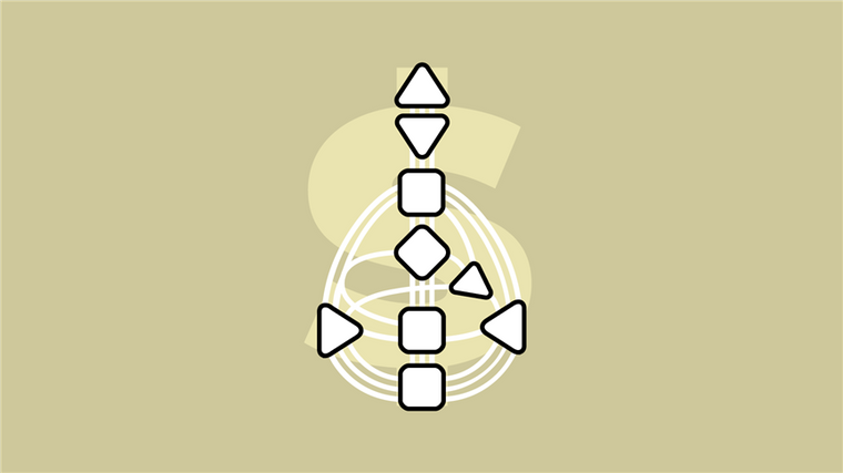 Profit and the Not-Self: The Business of Being Open