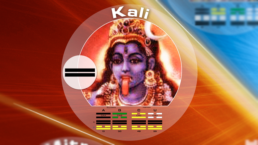 Kali’s Face and Valentine’s Day