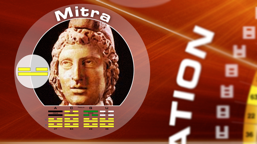 Mitra's Face and the Power of Questions