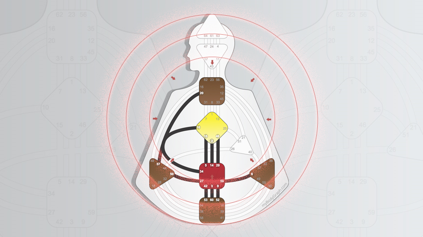 The Art of Being - Generator