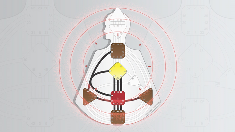 The Art of Being - Generator