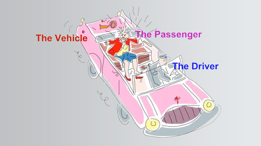 Transformation - The Passenger’s Journey