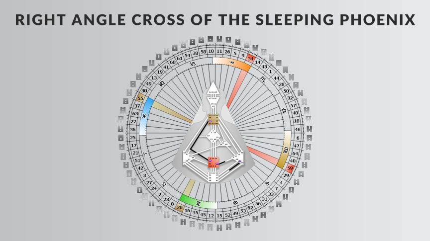 Waking up to the Illusion of Self