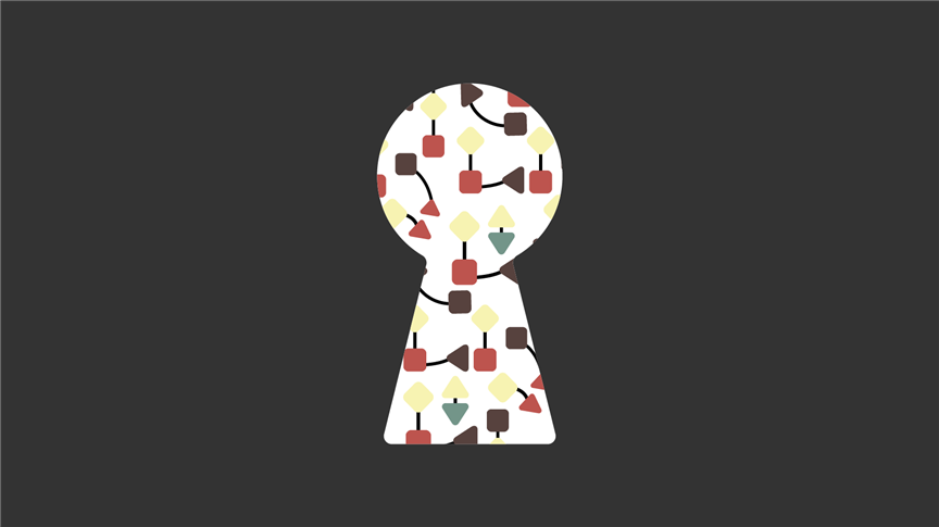 Definition: The Key to Alignment