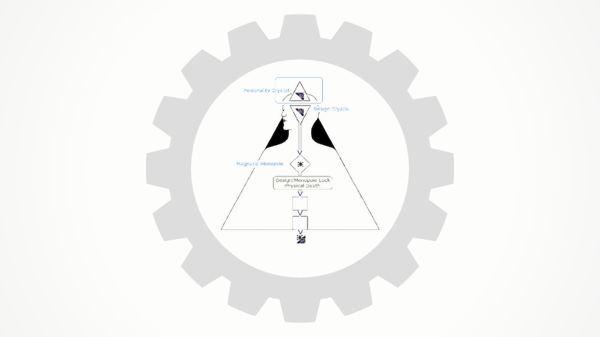 The Mechanics of Death
