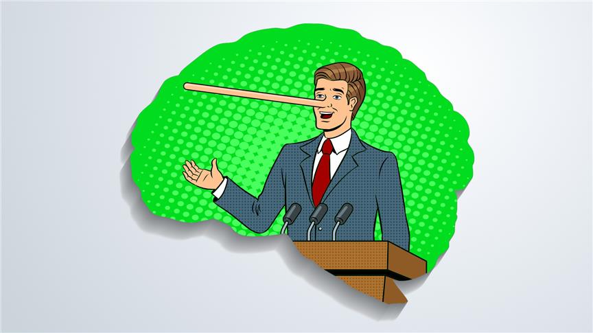 Our Concept of the Material Plane Is a Lie
