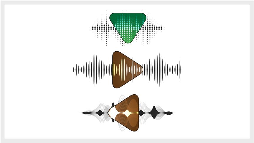 Awareness Frequency
