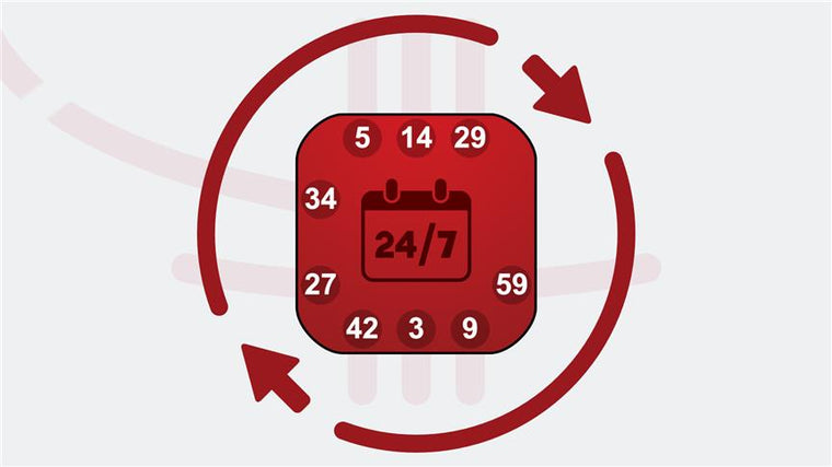 Sacral Availability