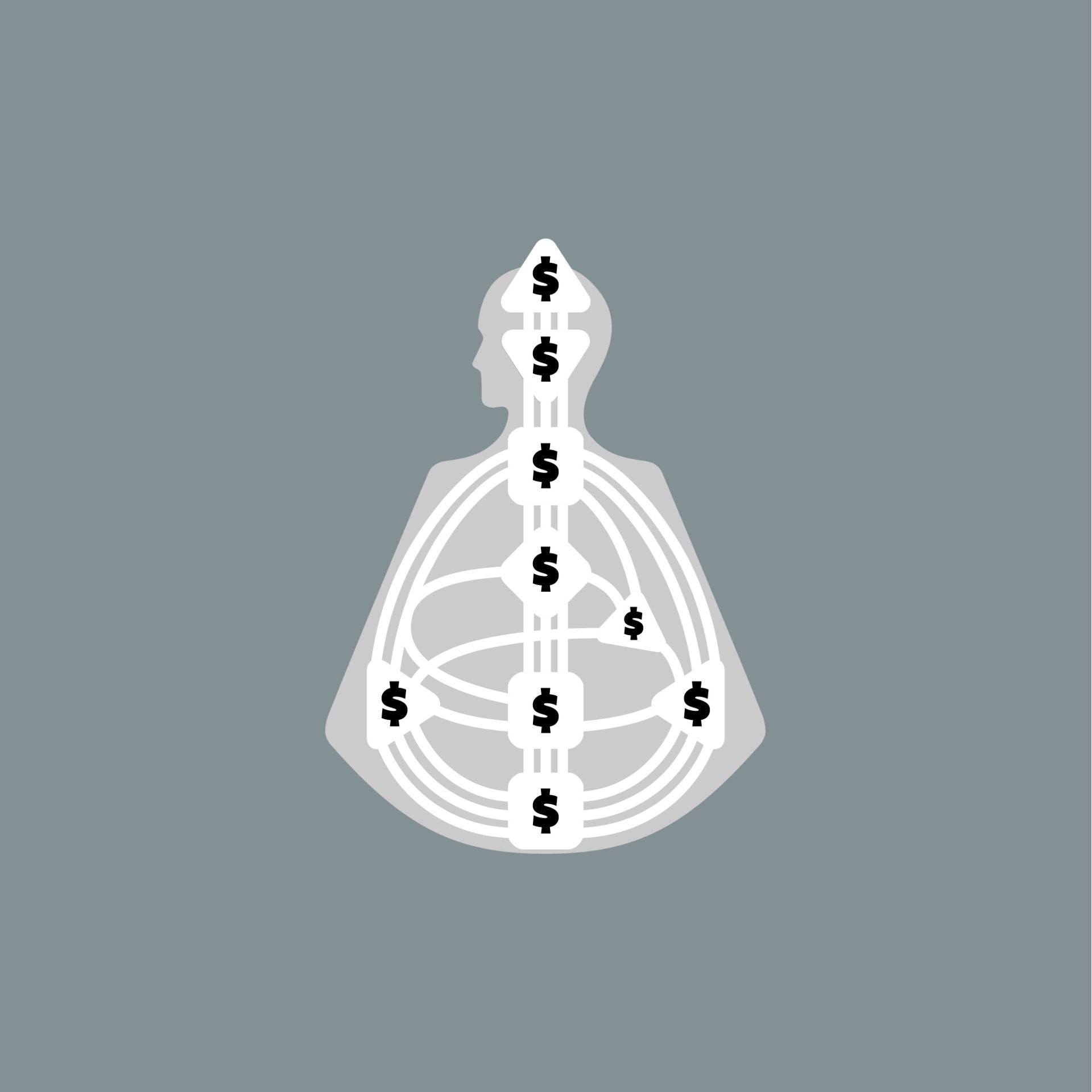 Profiting from the Not-Self