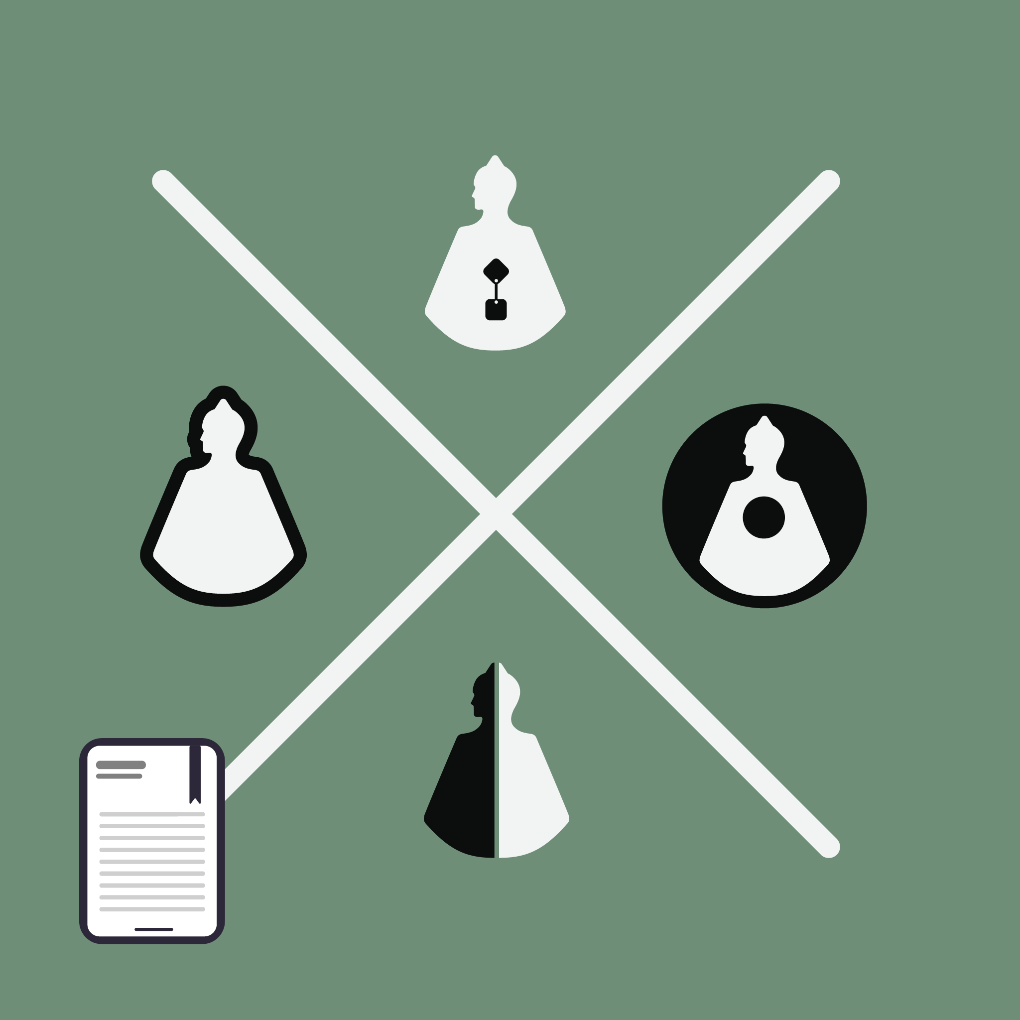 The Four Views (eBook)