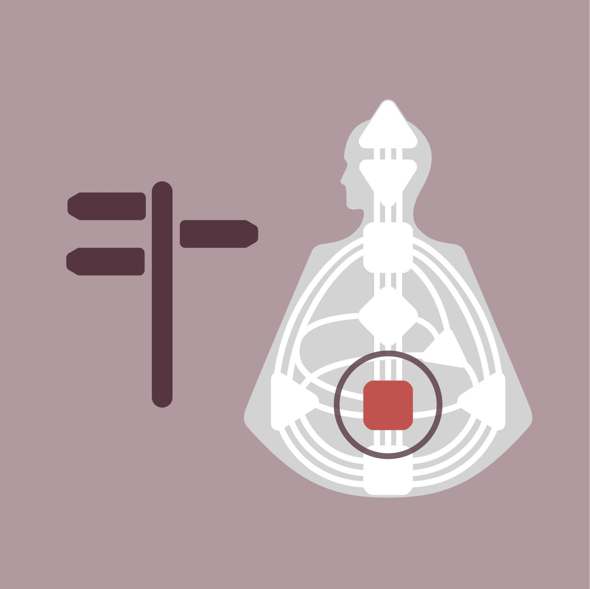 Sacral Inner Authority