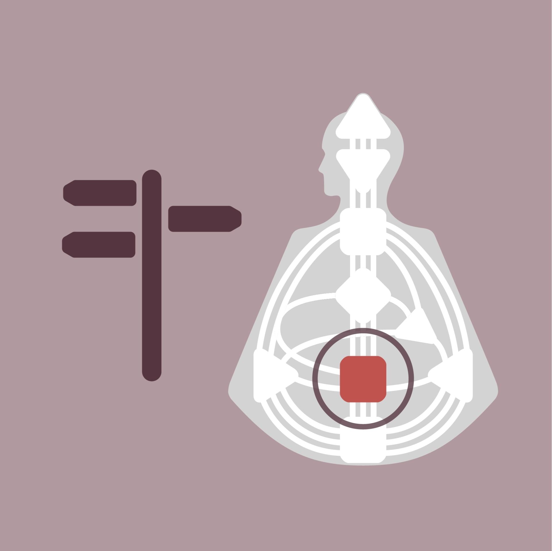 Sacral Inner Authority