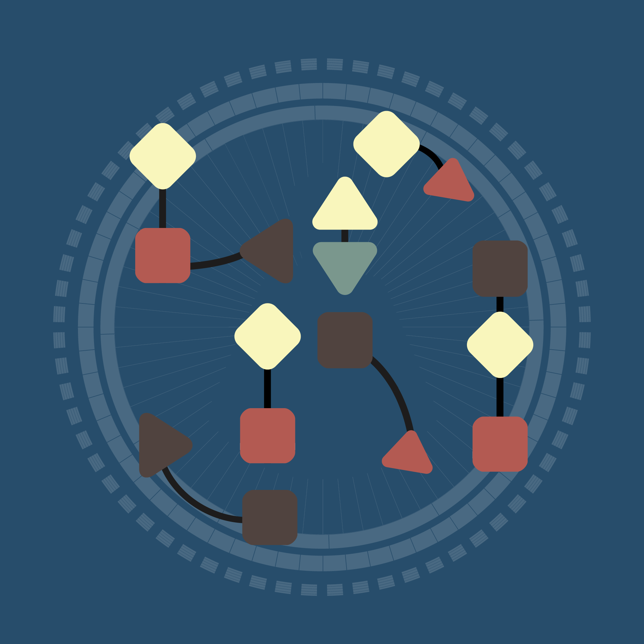 The Definitions Series