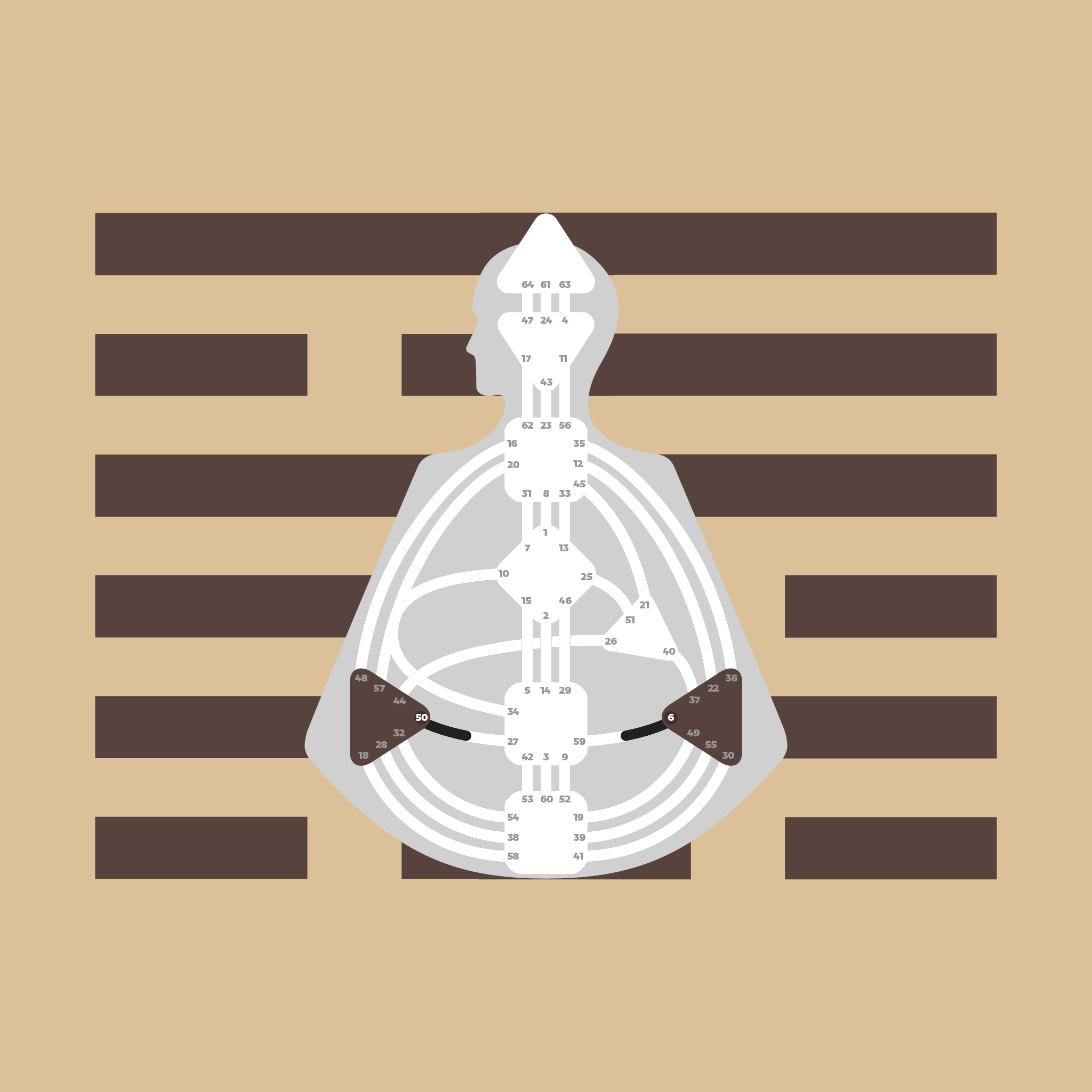 The Guardian and the Builder