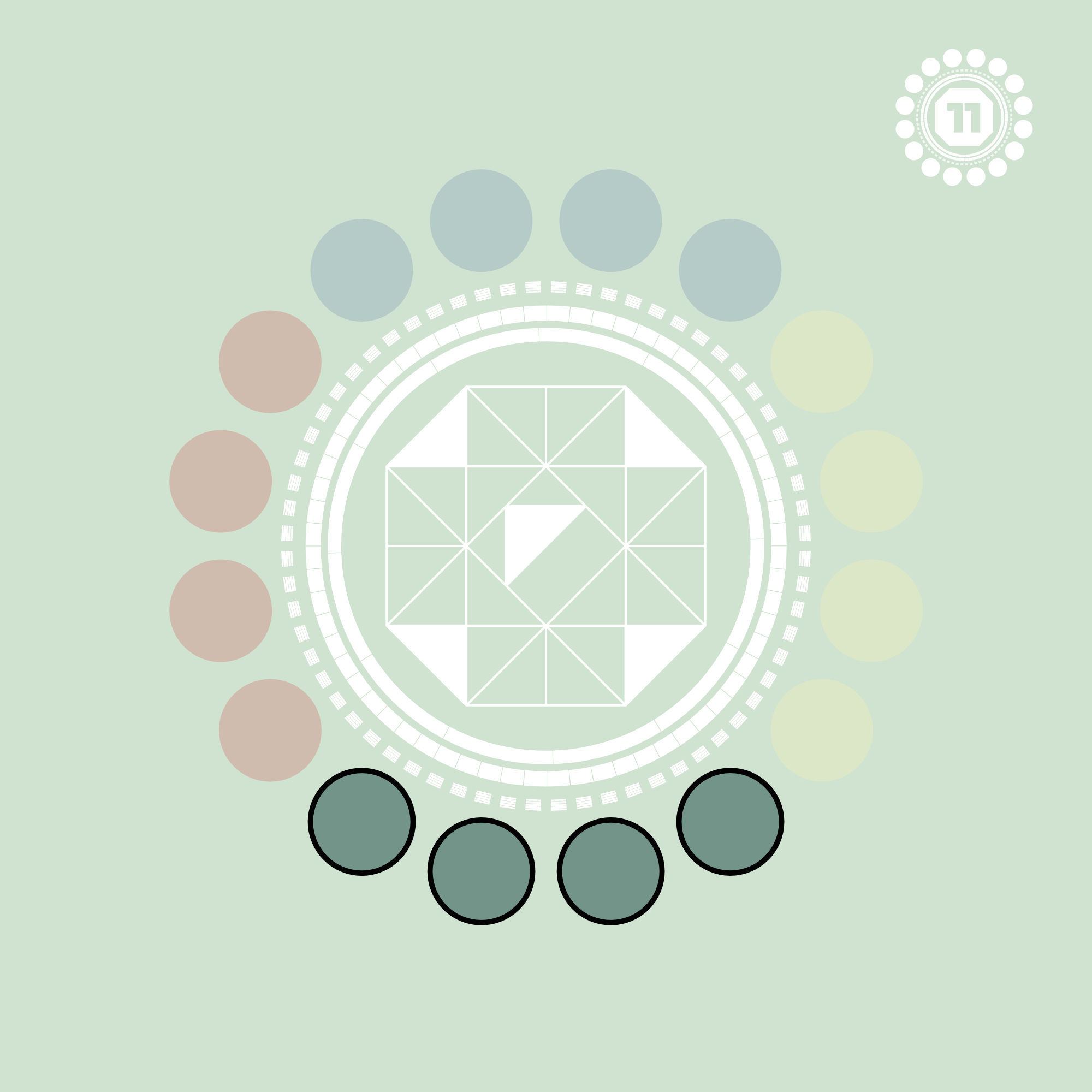 Lesson 11 - The Faces of Civilization - QxQ - The 16 Faces of the Godhead