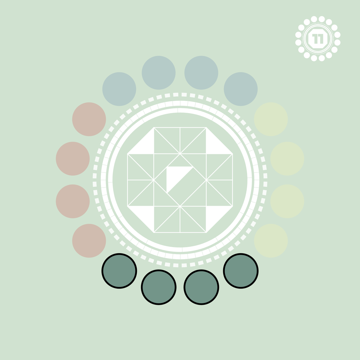 Lesson 11 - The Faces of Civilization - QxQ - The 16 Faces of the Godhead