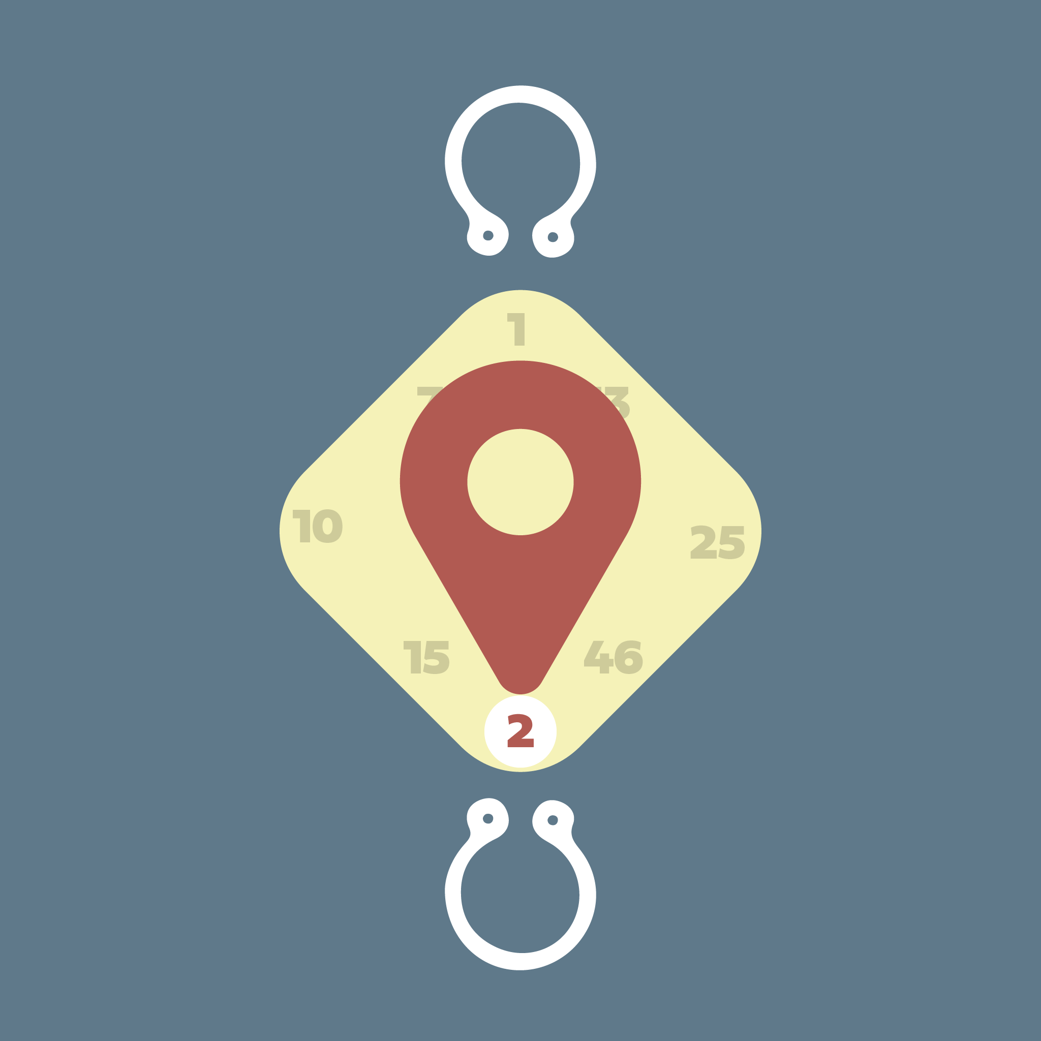 Environment and Differentiation