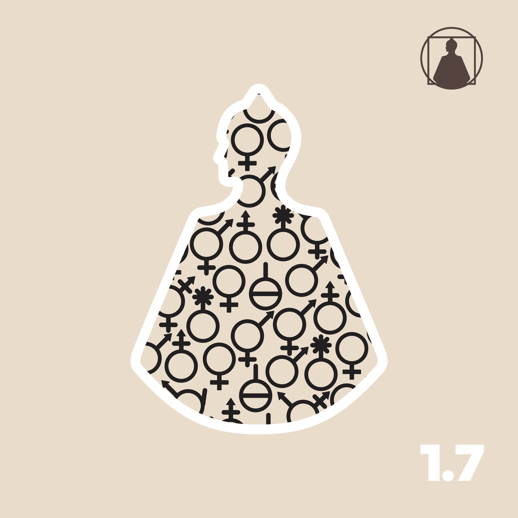 The Gates of Gender Differentiation | RA 1.7