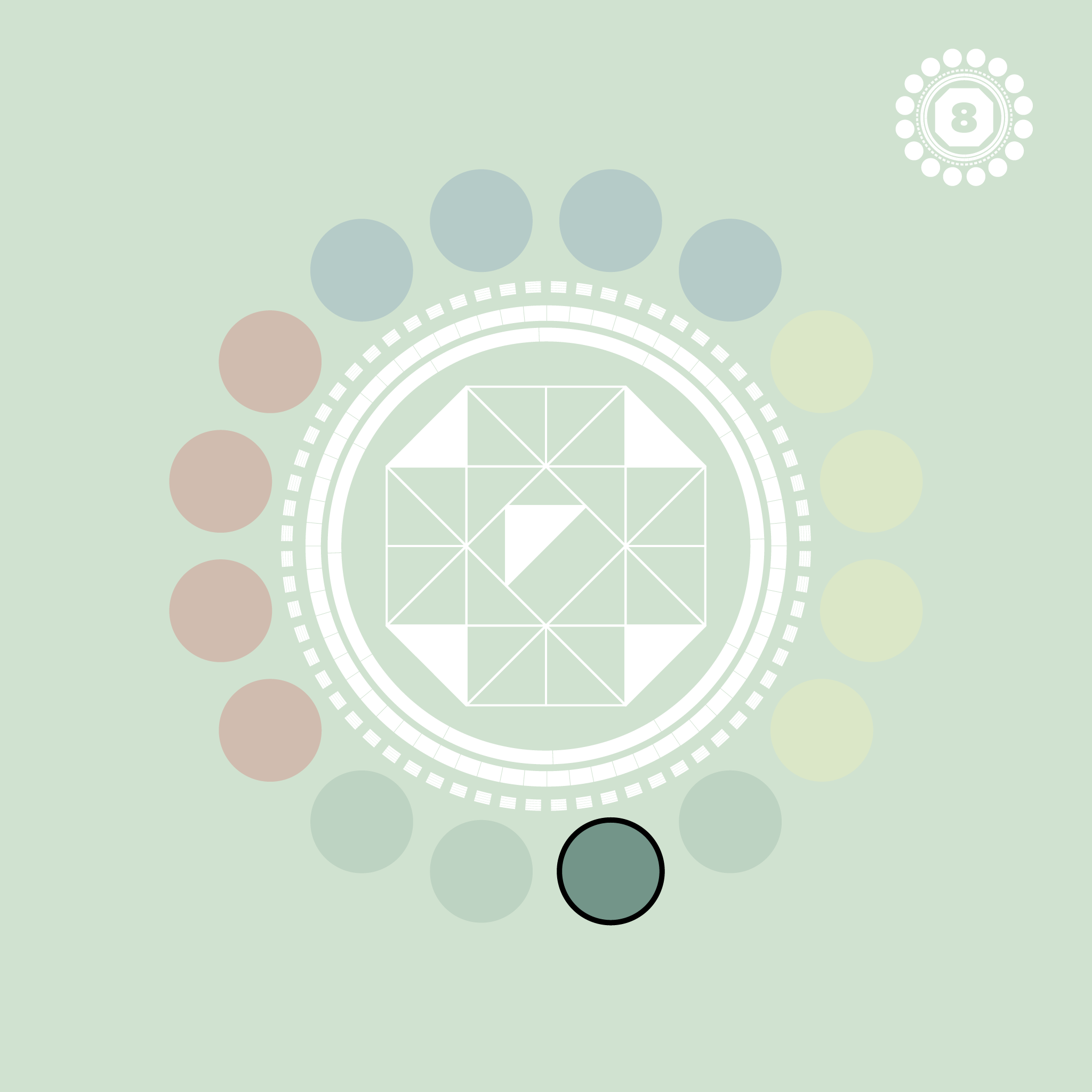 Lesson 8 - Face 11 Parvati - Quarter of Civilization - QxQ - The 16 Faces of the Godhead