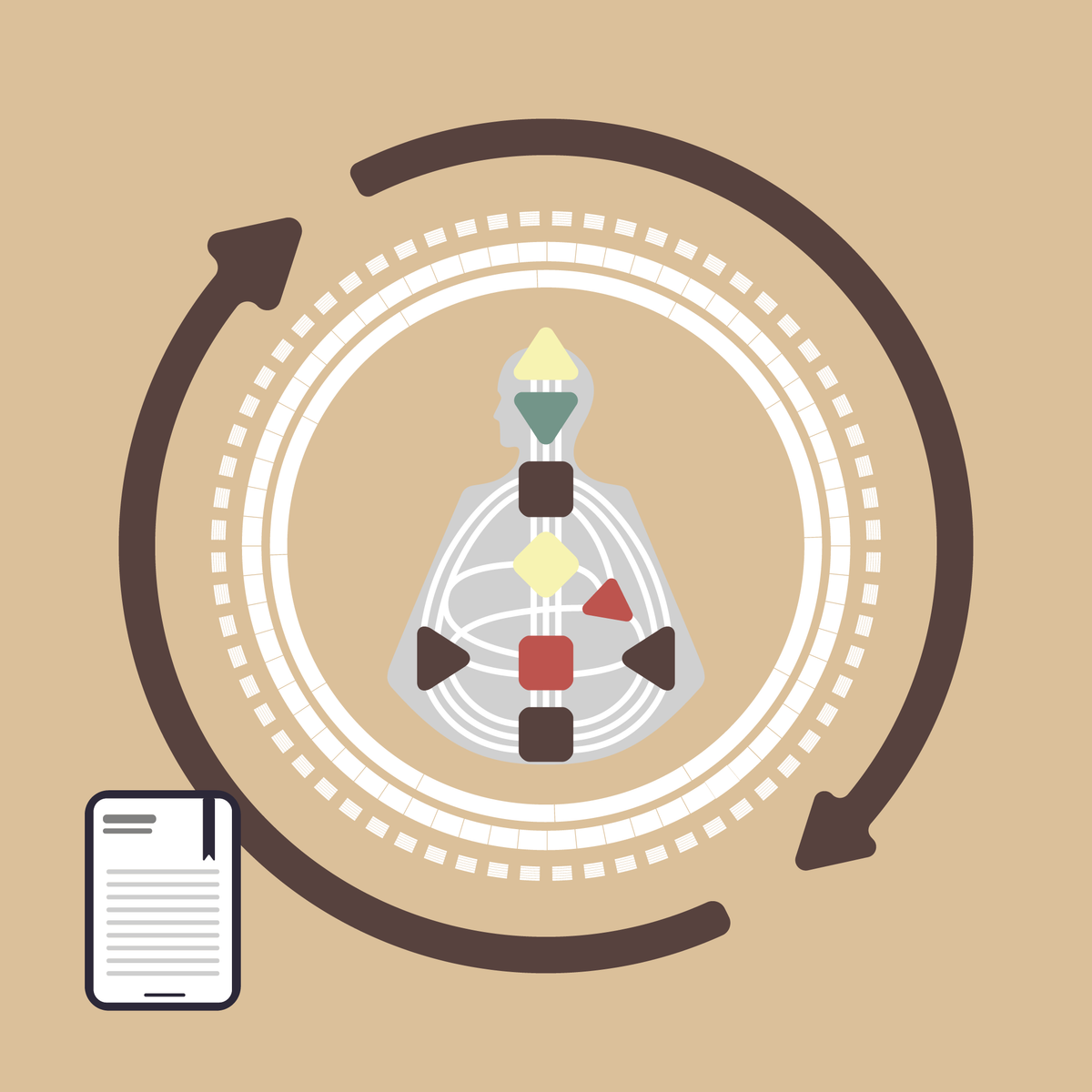 Life Cycles Analysis