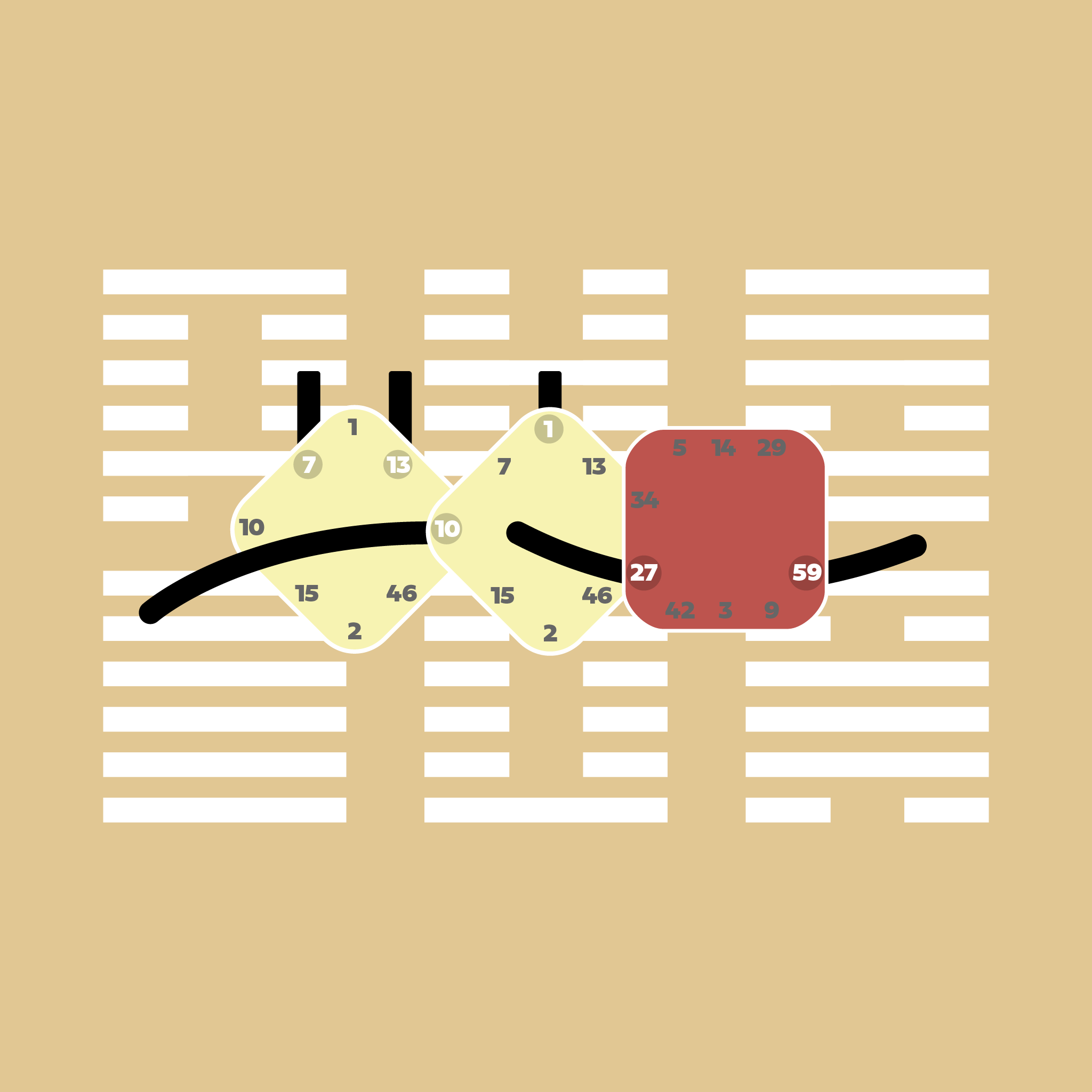 The 36 Roles: Genetic Continuity and the Mastery of Lines