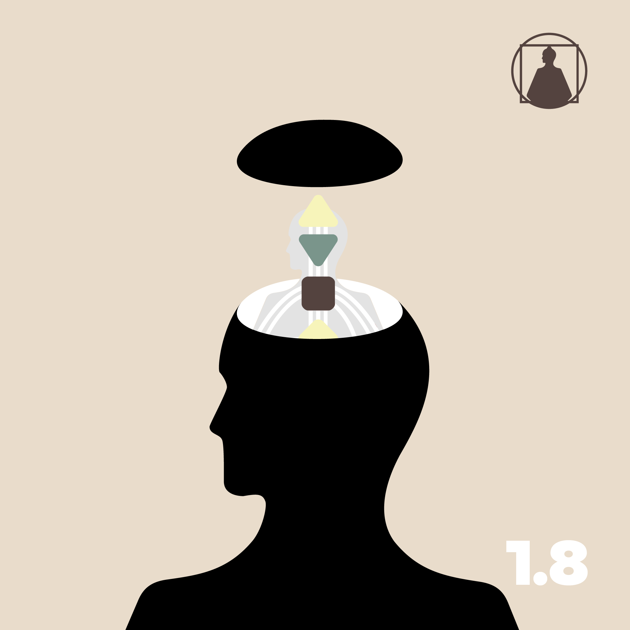 The Memory Network | RA 1.8