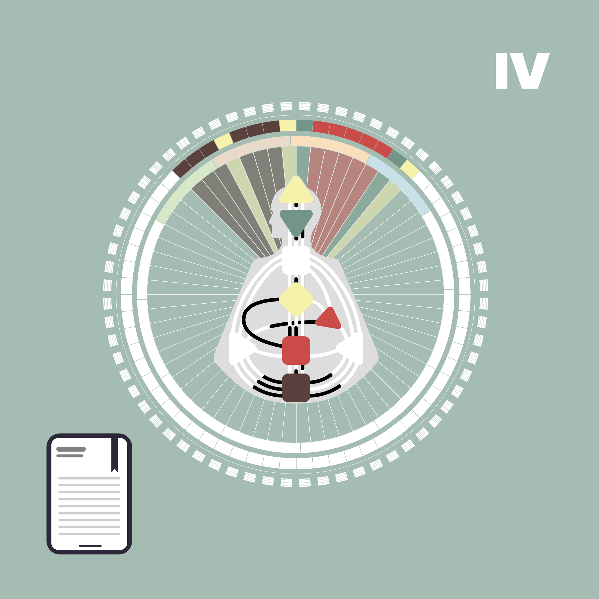 Incarnation Crosses by Profile IV: The Quarter of Mutation