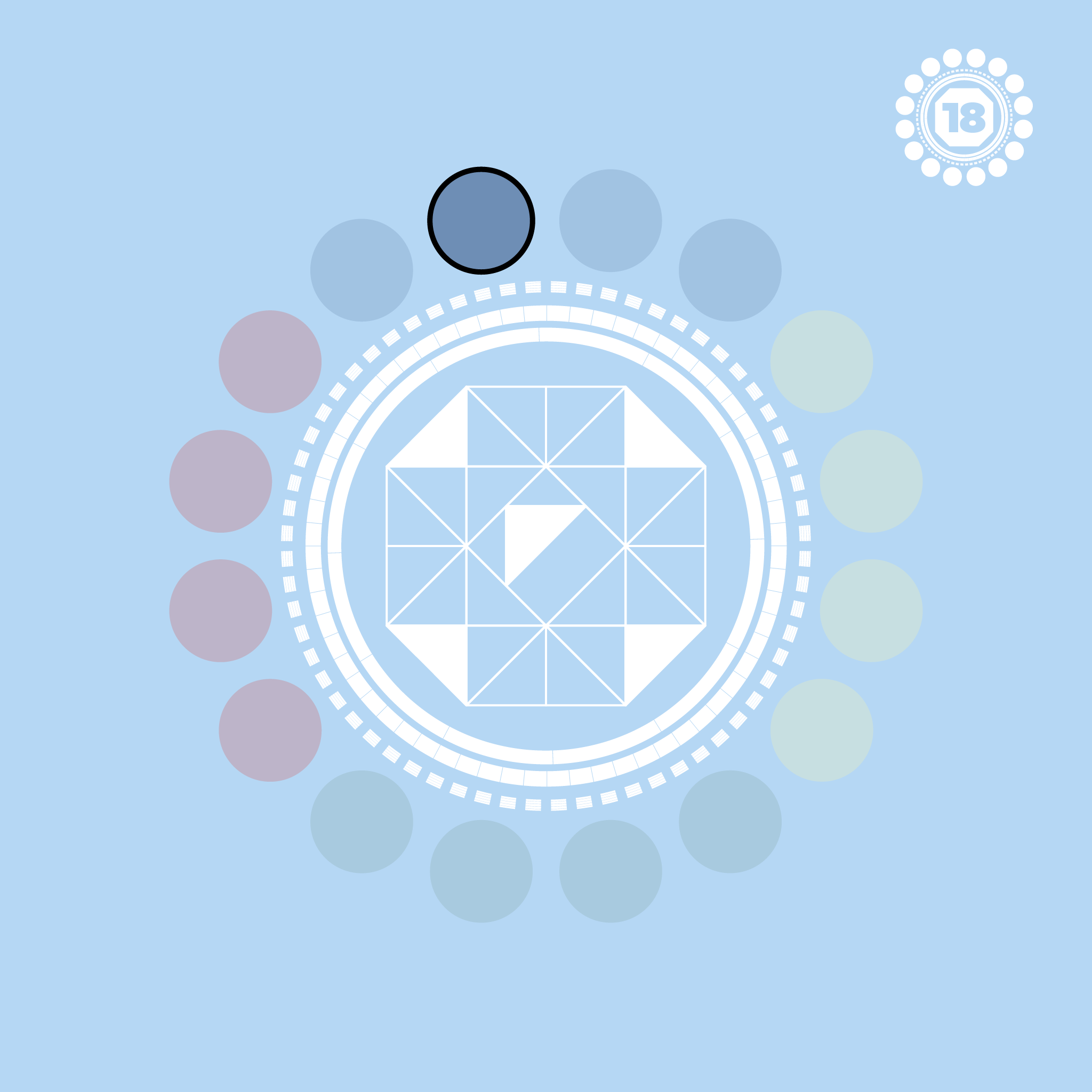 Lesson 18 - Face 3 Vishnu - Quarter of Mutation - QxQ - The 16 Faces of the Godhead