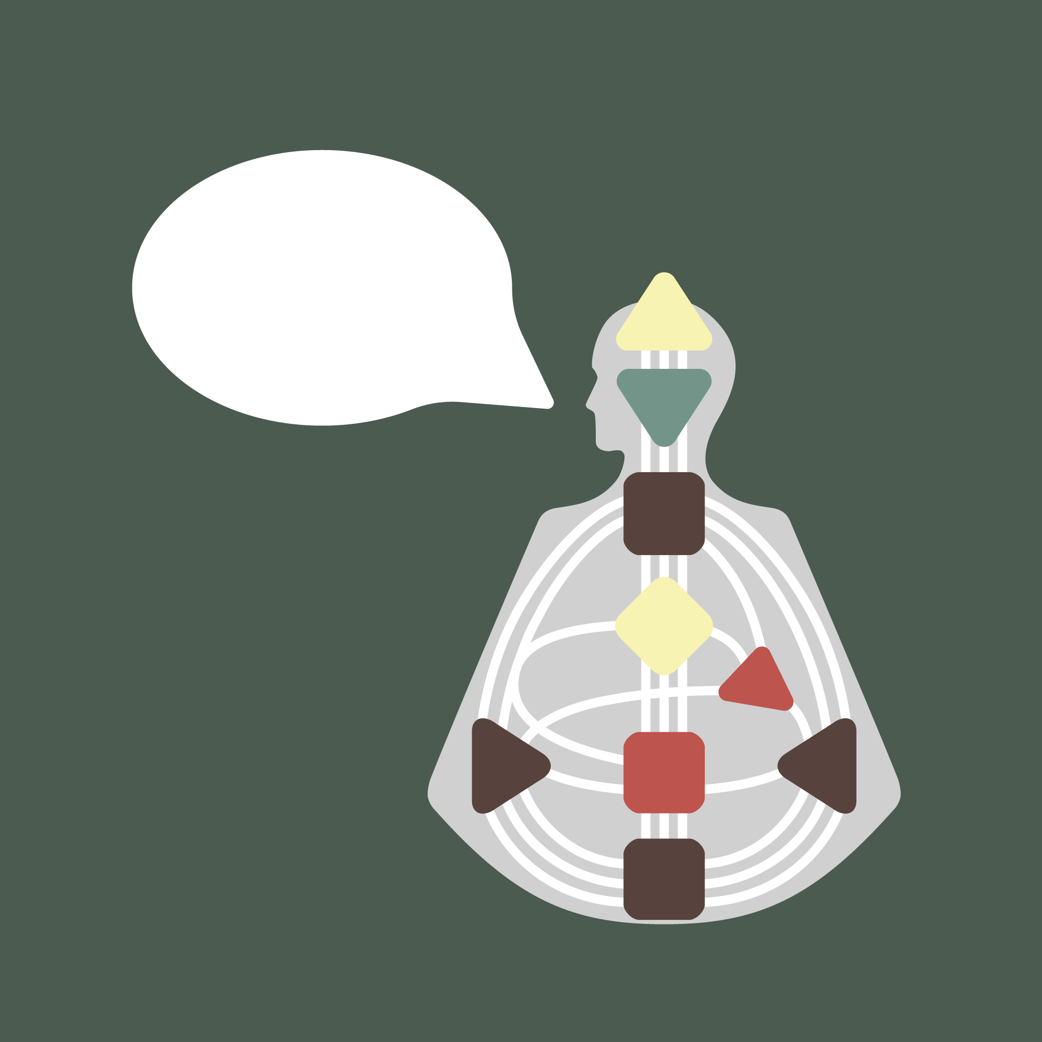 Outer Authority - The Truth About Mind