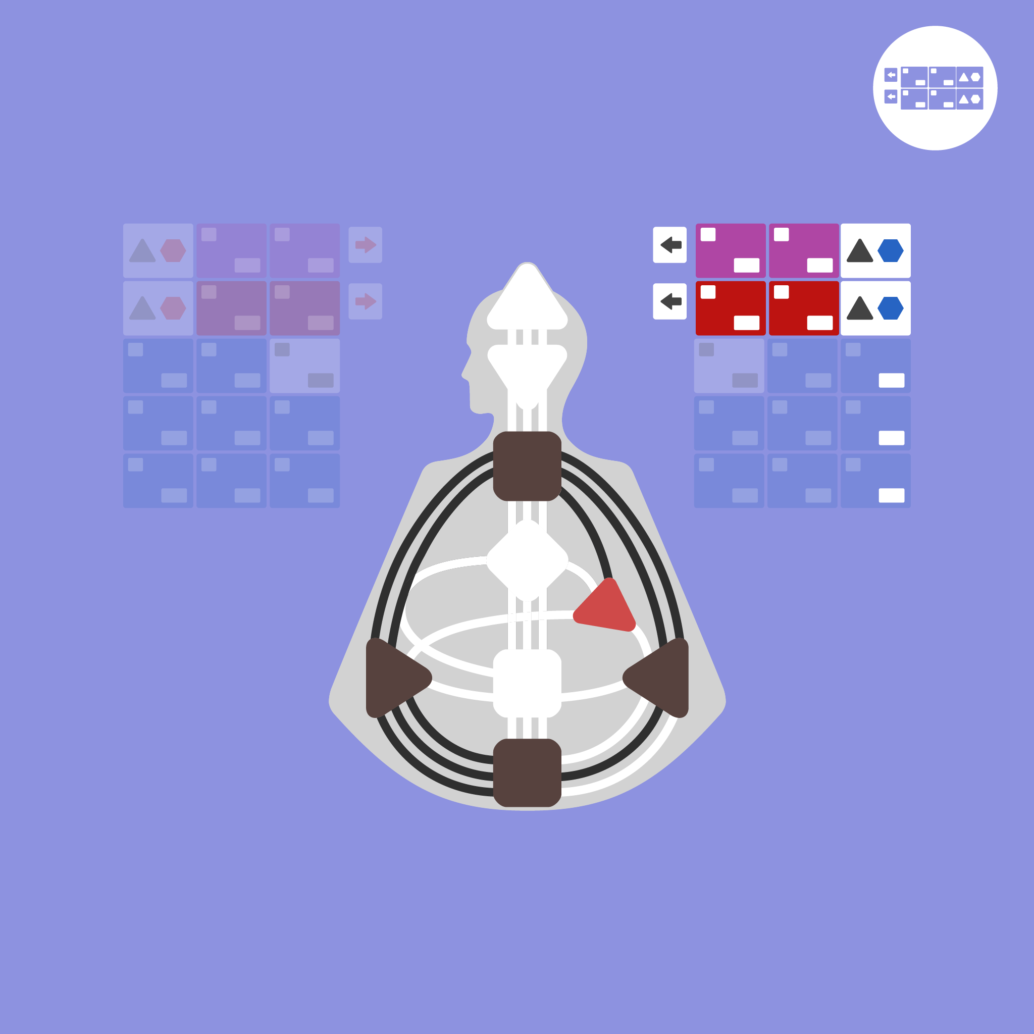 Manifestor Transformation - Motivation and Impact