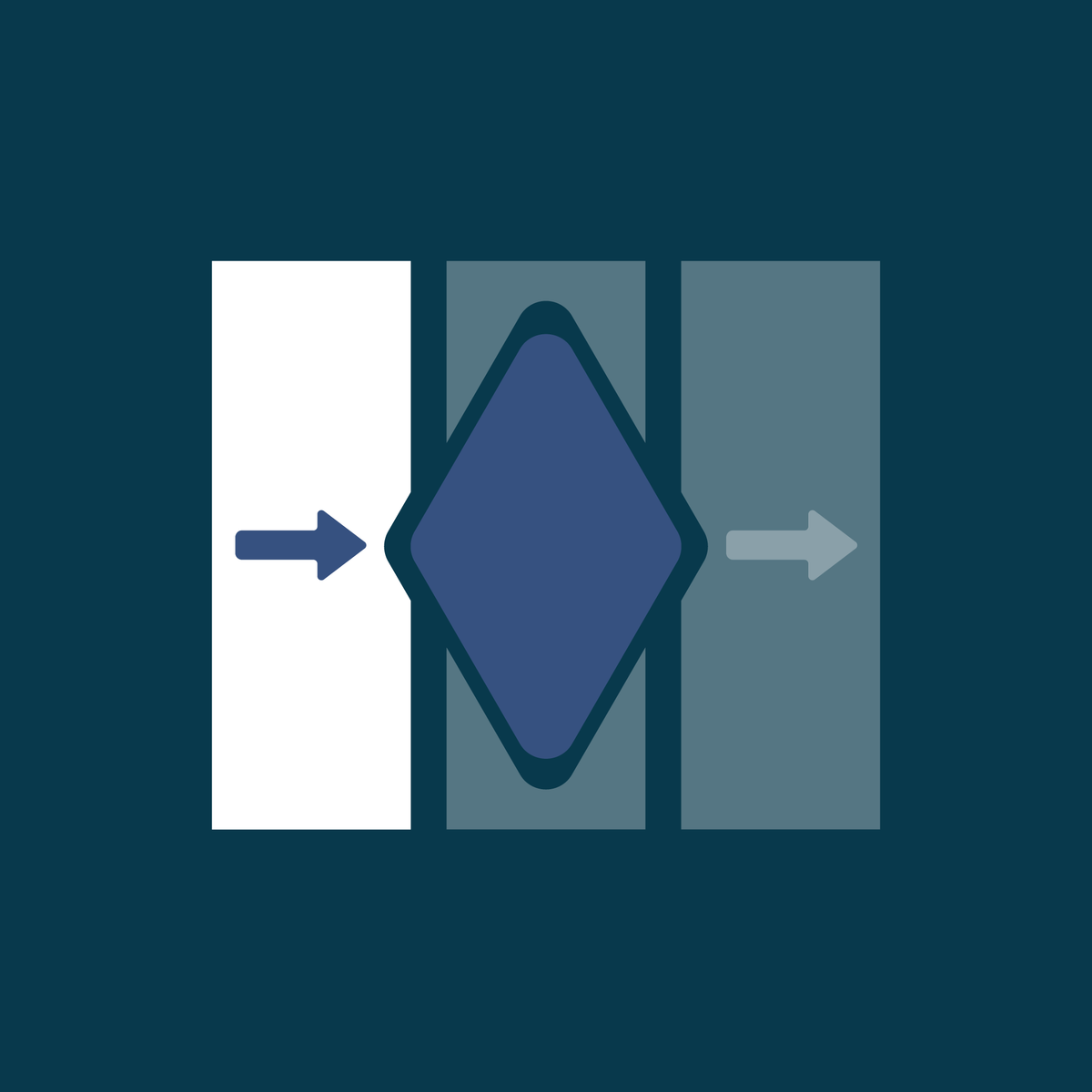 Base Theory