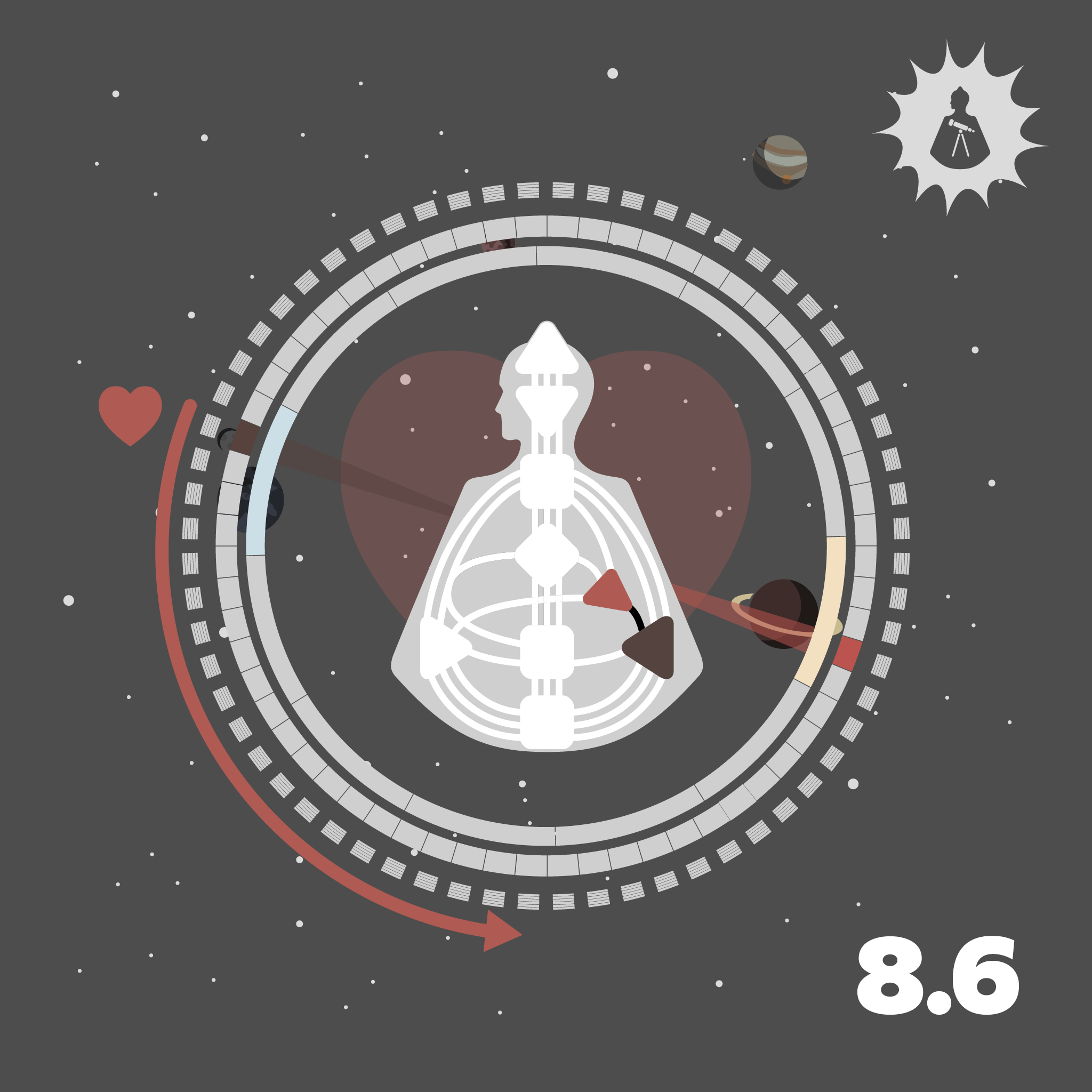 The Opening of Mating Season - Valentine's Day Deconstruction | RC8.6