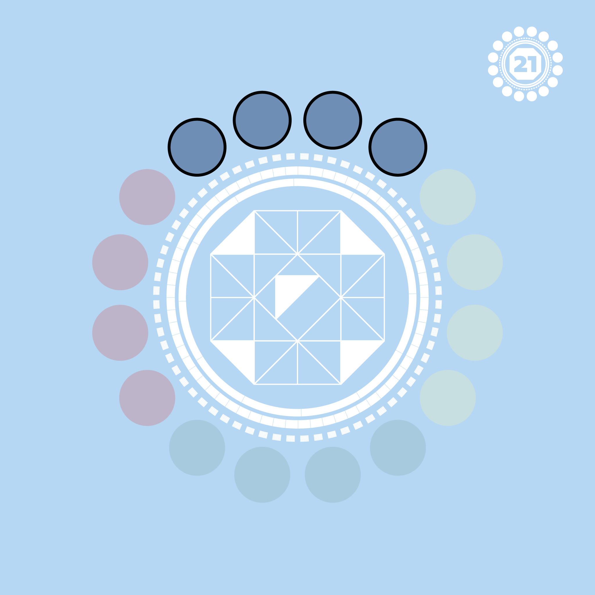 Lesson 21 - The Quarter of Mutation - QxQ - The 16 Faces of the Godhead