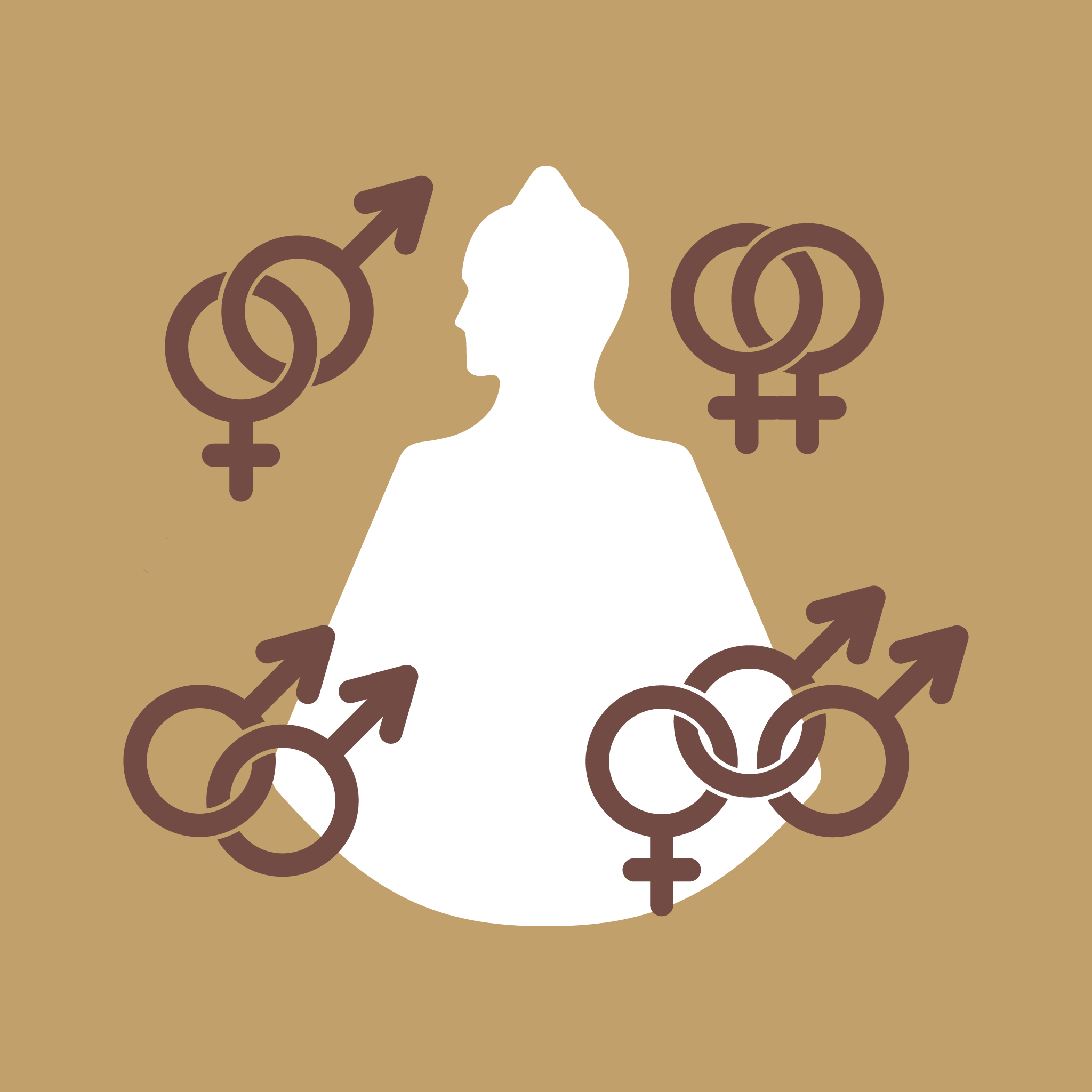 The Design of Human Sexuality