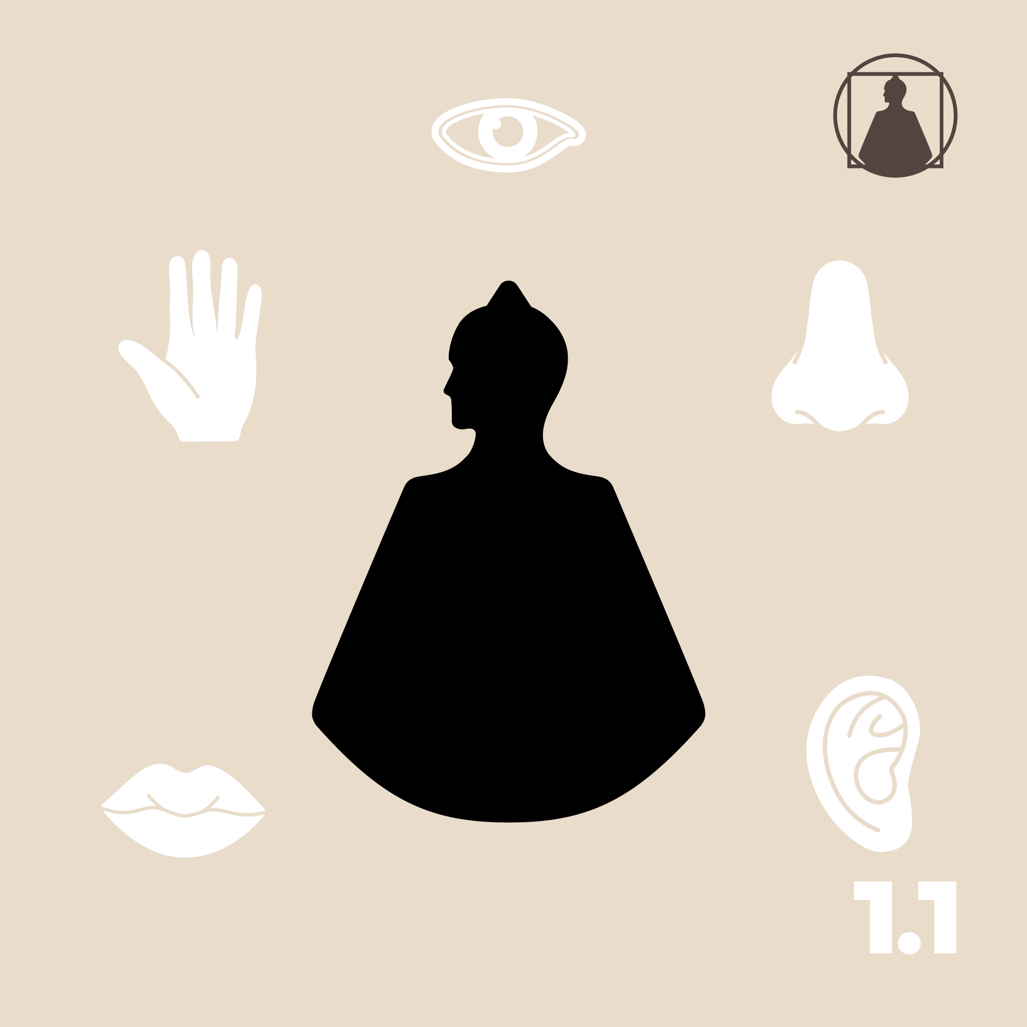 The Senses of The BodyGraph | RA 1.1