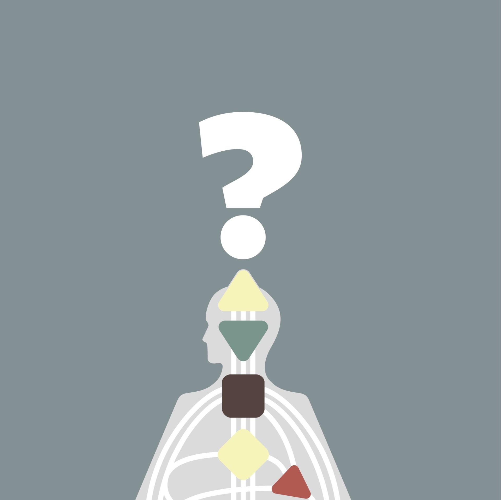 The Signature Question