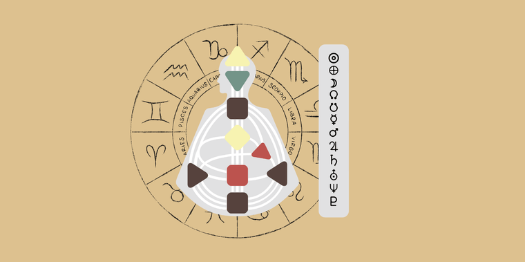 Human Design Transits & Traditional Horoscopes