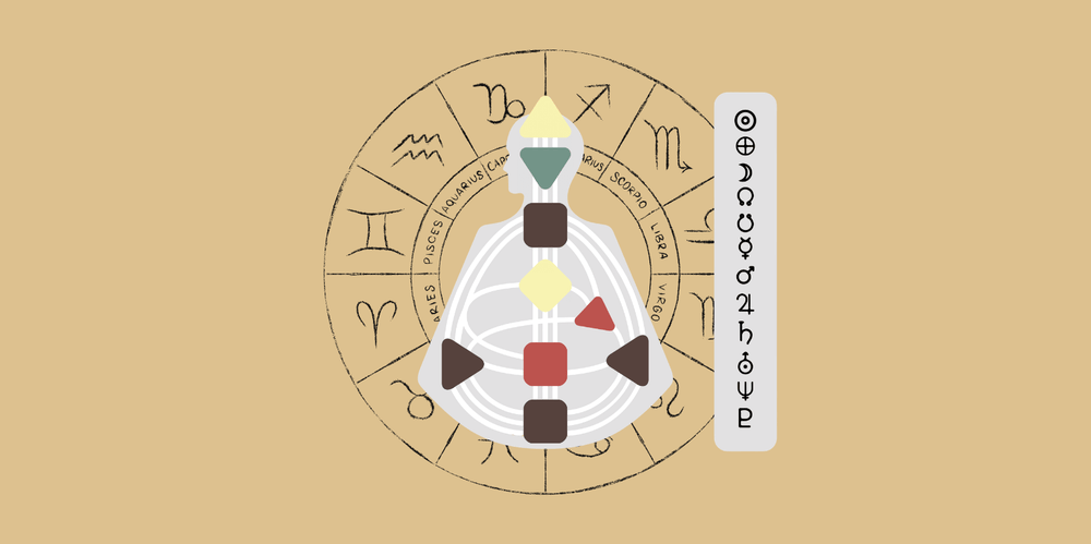 Human Design Transits & Traditional Horoscopes