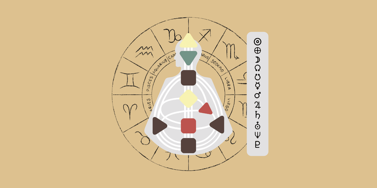 Human Design Transits & Traditional Horoscopes