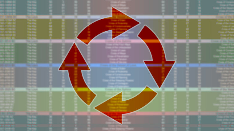 2027: A New Cycle