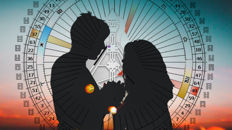 The Background Frequency Will Change the Way We Bond