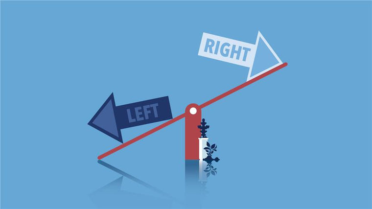 Finding a Balance between Left-ness and Right-ness