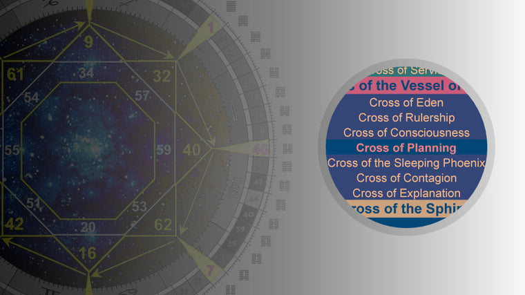 Global Cycles